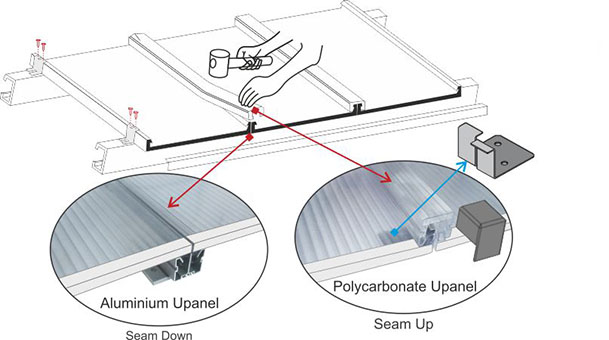 Duro Multiwall Upseam options